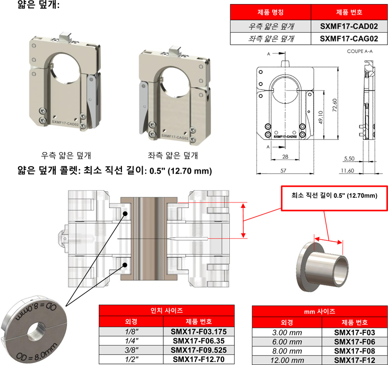 마이크로헤드